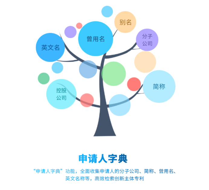 //lib.scu.edu.cn/sites/default/files/%25E5%25A4%25A7%25E4%25B8%25BAinnojoy%25E4%25B8%2593%25E5%2588%25A9%25E6%2590%259C%25E7%25B4%25A2%25E5%25BC%2595%25E6%2593%258E%25E7%25B3%25BB%25E7%25BB%259F%25203.png