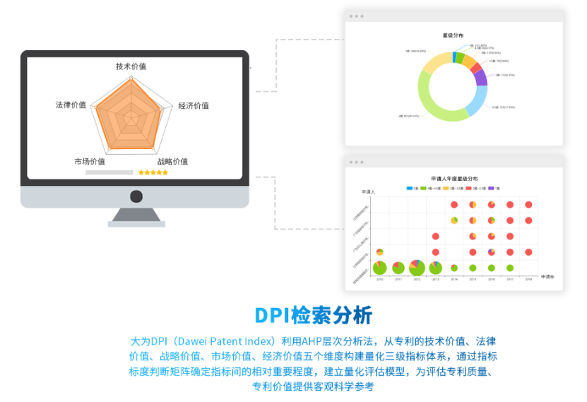 //lib.scu.edu.cn/sites/default/files/%25E5%25A4%25A7%25E4%25B8%25BAinnojoy%25E4%25B8%2593%25E5%2588%25A9%25E6%2590%259C%25E7%25B4%25A2%25E5%25BC%2595%25E6%2593%258E%25E7%25B3%25BB%25E7%25BB%259F%25204.png