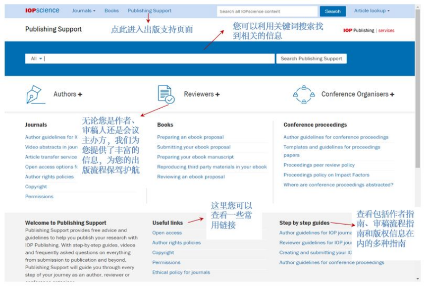 //lib.scu.edu.cn/sites/default/files/IOPscience%252024_0.png