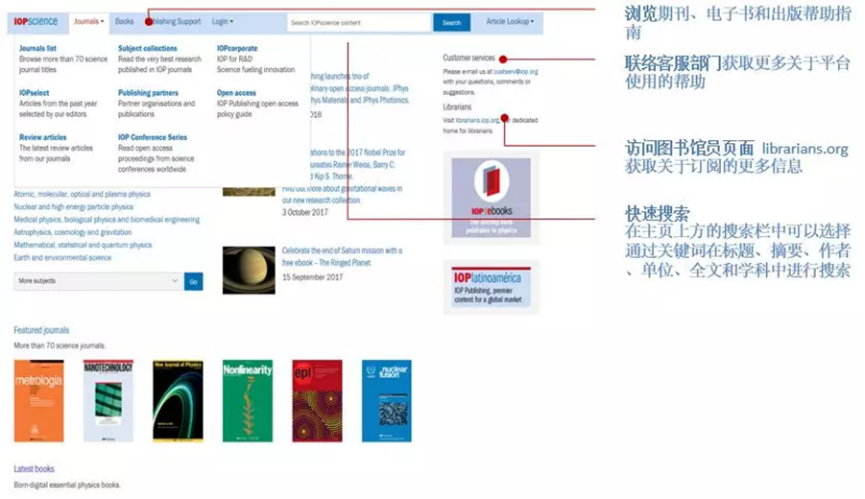 //lib.scu.edu.cn/sites/default/files/IOPscience%25203.png