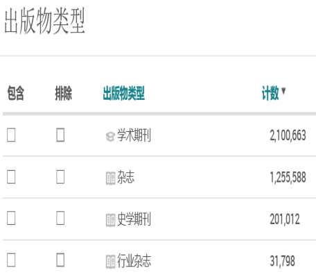 //lib.scu.edu.cn/sites/default/files/ProQuest%2520Periodicals%2520Archive%25208.png