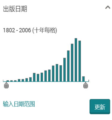 //lib.scu.edu.cn/sites/default/files/ProQuest%2520Periodicals%2520Archive%25209.png