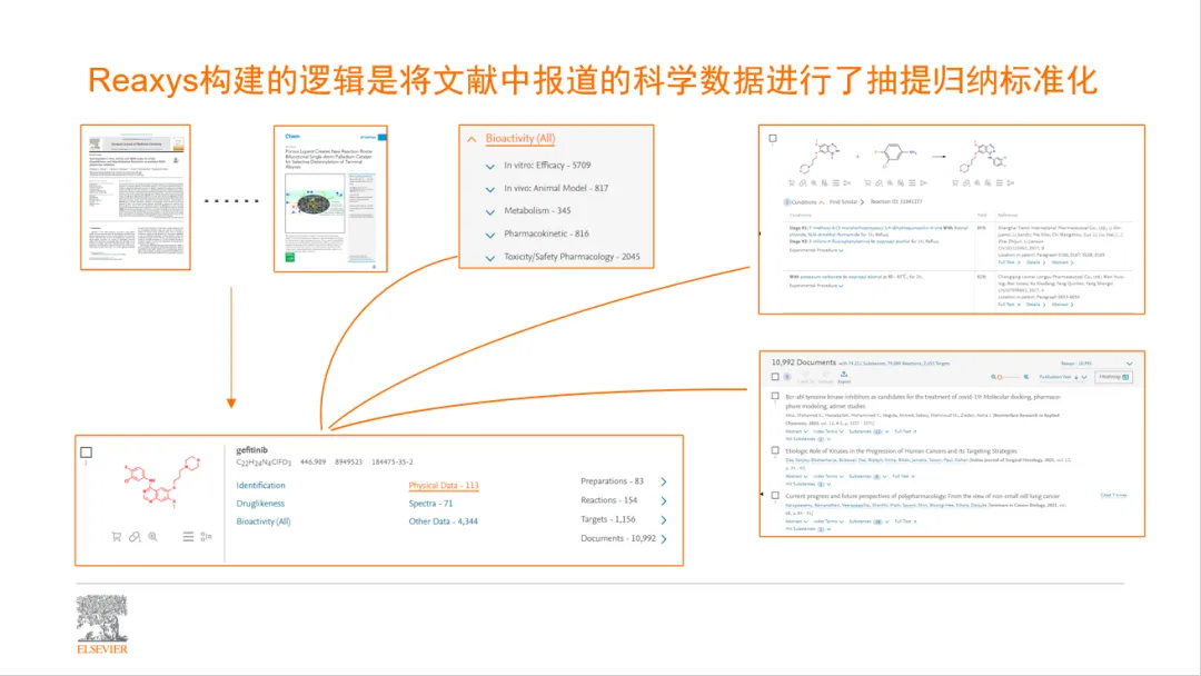 //lib.scu.edu.cn/sites/default/files/Reaxys2.png