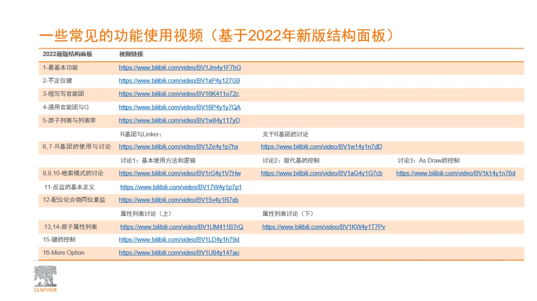 //lib.scu.edu.cn/sites/default/files/Reaxys3.png