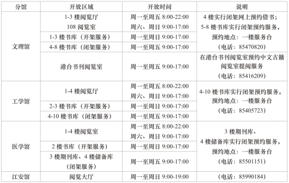 QQ截图20230112092315.png